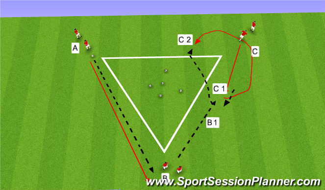 Football/Soccer Session Plan Drill (Colour): Skill 2 - triangle
