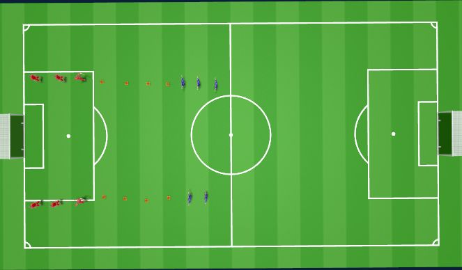 Football/Soccer Session Plan Drill (Colour): Technical