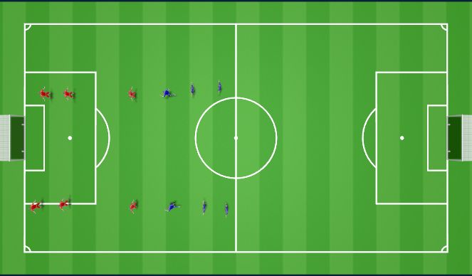 Football/Soccer Session Plan Drill (Colour): Skill