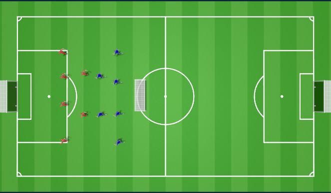 Football/Soccer Session Plan Drill (Colour): SSG