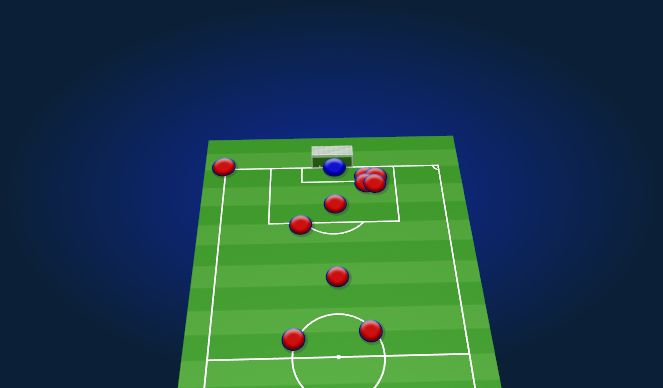 Football/Soccer: DSC Corner IDea (Academy: Attacking transition game ...