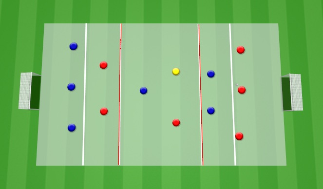 Football/Soccer Session Plan Drill (Colour): Screen 1