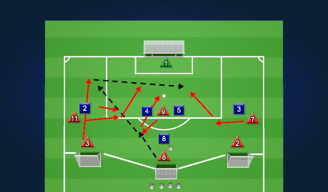 Football/Soccer Session Plan Drill (Colour): Activity 1