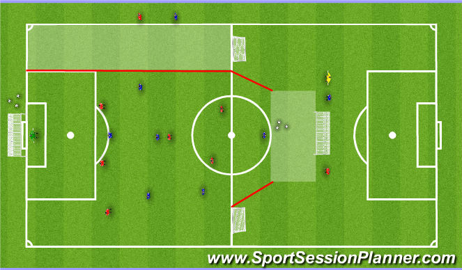 Football/Soccer Session Plan Drill (Colour): Function