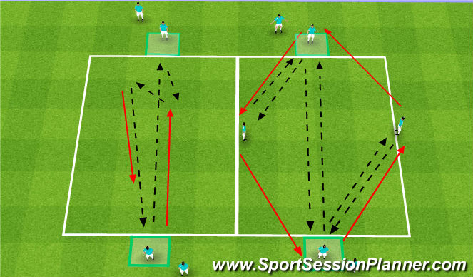 Football/Soccer Session Plan Drill (Colour): Skill Intro 2