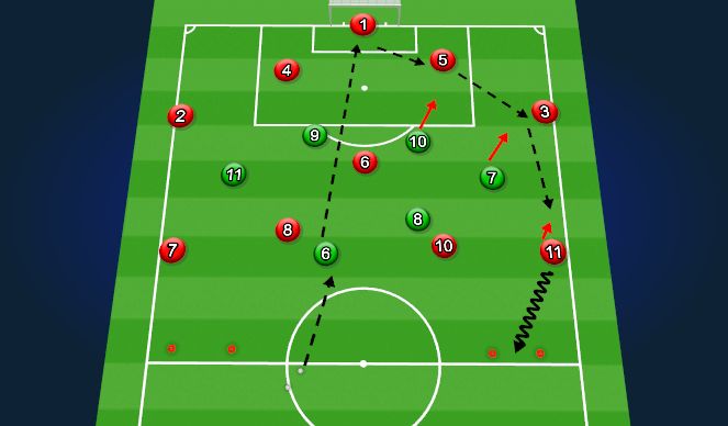 Football/Soccer Session Plan Drill (Colour): Back 4 Attacking Wide