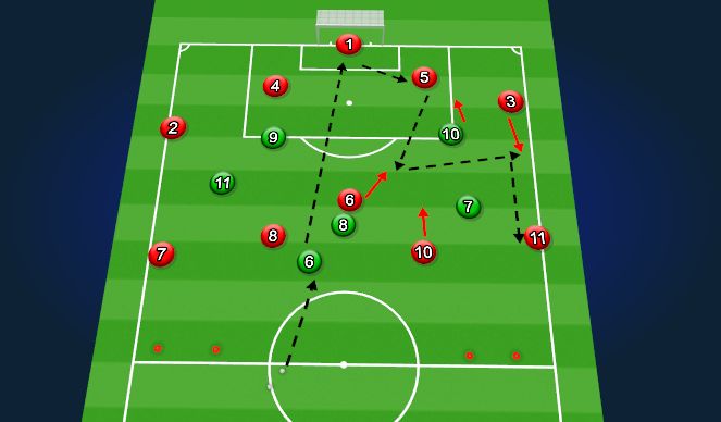Football/Soccer Session Plan Drill (Colour): Back 4 Attacking Wide 2