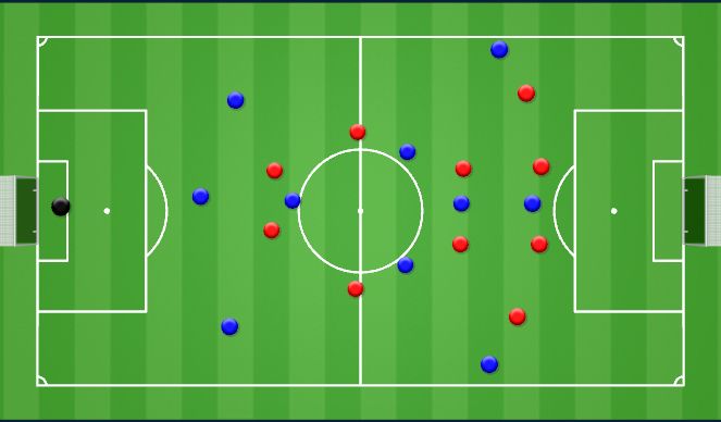 Football/Soccer Session Plan Drill (Colour): POSICIONAMIENTO