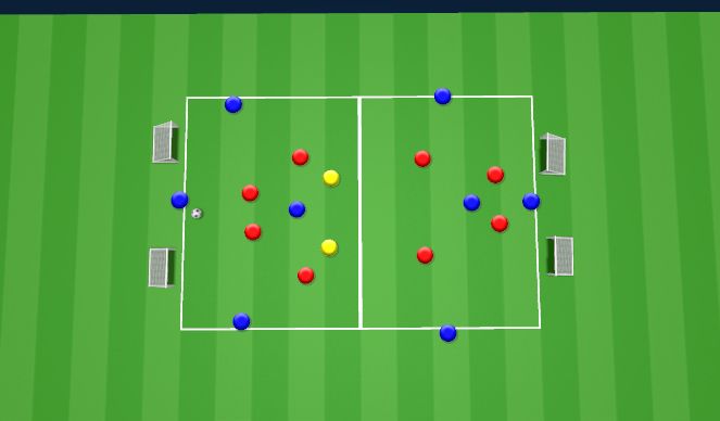 Football/Soccer Session Plan Drill (Colour): Juego de posición