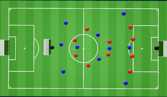 Football/Soccer Session Plan Drill (Colour): Partido 11 vs 11