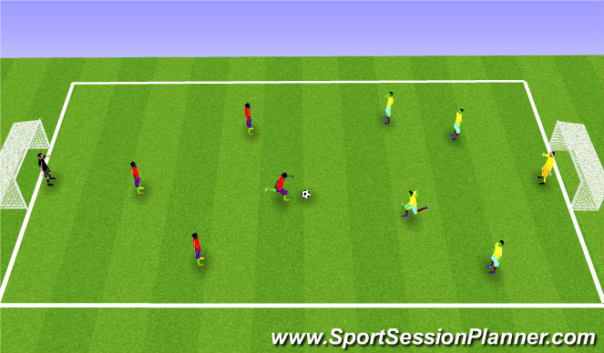 Football/Soccer Session Plan Drill (Colour): Small size game