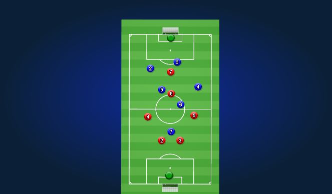 Football/Soccer Session Plan Drill (Colour): Final Activity