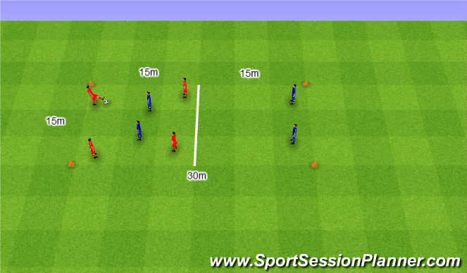 Football/Soccer Session Plan Drill (Colour): 4v2 w przyległych kwadratach.