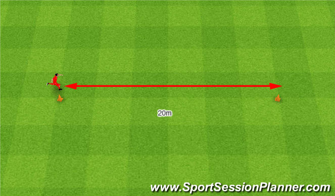 Football/Soccer Session Plan Drill (Colour): Reactive gear. Biegi- reakcja.
