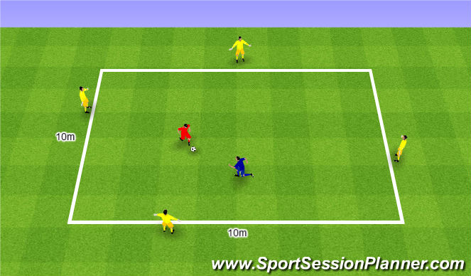 Football/Soccer Session Plan Drill (Colour): Gra nr 12. 1v1 to four lines guarded by Defenders. 1v1 do czterech lin pilnowanych przez Obronców.
