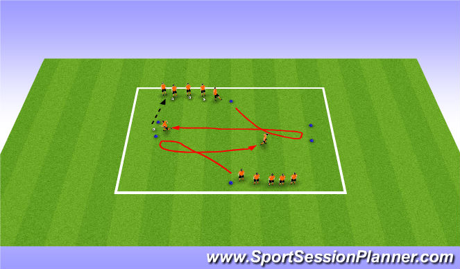 Football/Soccer Session Plan Drill (Colour): 1v1 U-Turn Technique