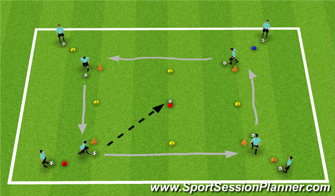 Football/Soccer Session Plan Drill (Colour): Skill Practice/dribbling and passing