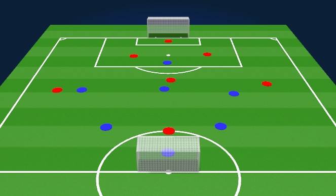 Football/Soccer: U12 NAL / WINTER W7/S2 / Create the attack middle 1/3 ...