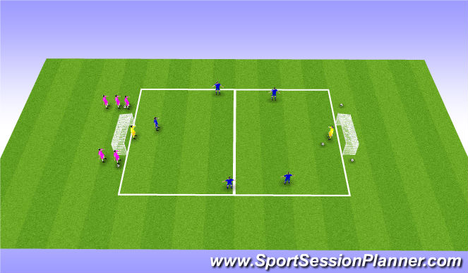 Football/Soccer Session Plan Drill (Colour): Activity I