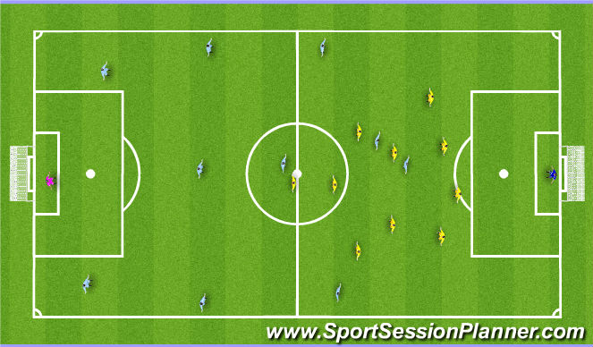 Football/Soccer Session Plan Drill (Colour): Playing Activity