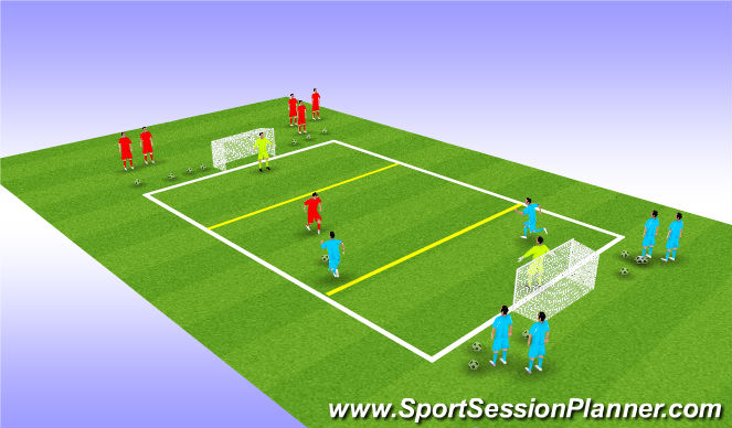 Football/Soccer Session Plan Drill (Colour): Screen 1