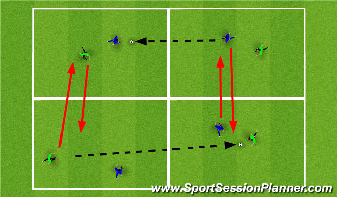 Football/Soccer Session Plan Drill (Colour): 4 Square Drill