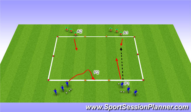 Football/Soccer Session Plan Drill (Colour): Screen 3