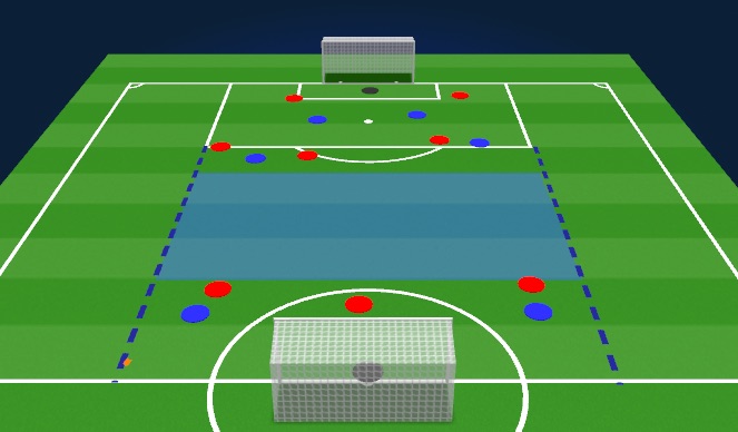 Football/Soccer Session Plan Drill (Colour): Game 9v7