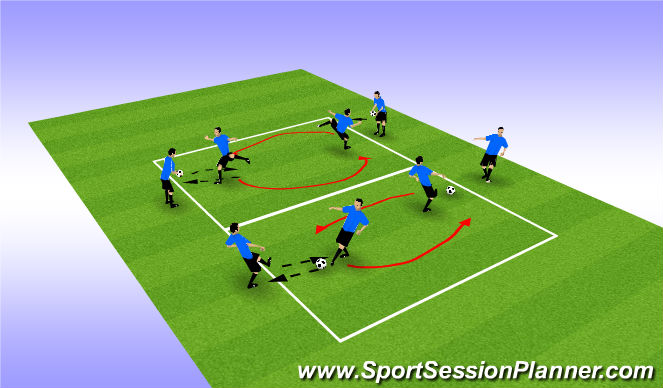 Football/Soccer Session Plan Drill (Colour): Technical Dynamic