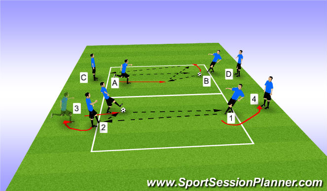 Football/Soccer Session Plan Drill (Colour): Set-Pass