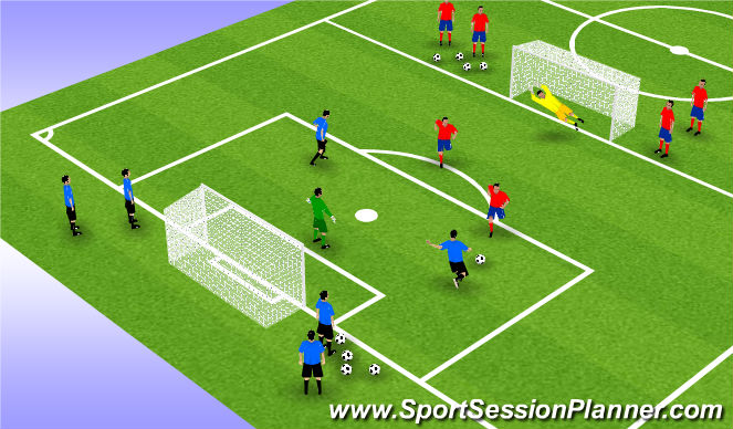 Football/Soccer Session Plan Drill (Colour): 2v2 Flying Changes