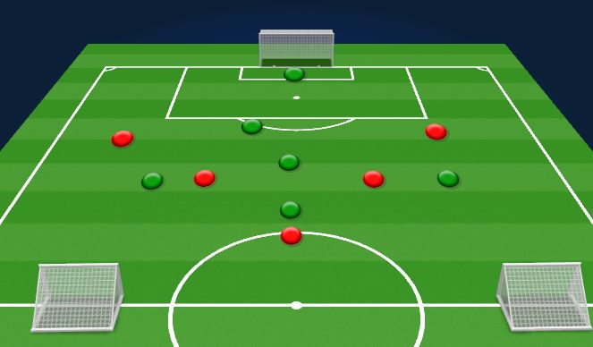 Football/Soccer Session Plan Drill (Colour): Overload game 