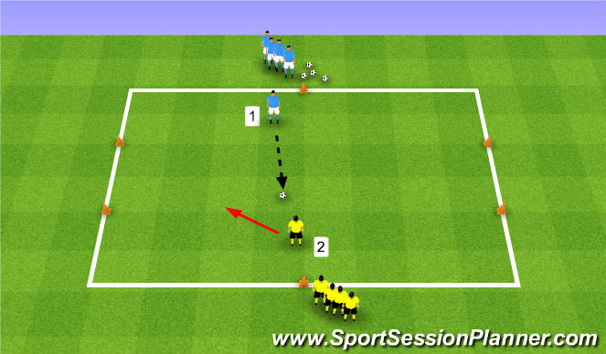 Football/Soccer Session Plan Drill (Colour): 1 vs 1