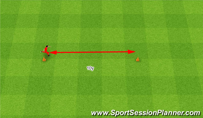 Football/Soccer Session Plan Drill (Colour): Backpedal. Tyłem.