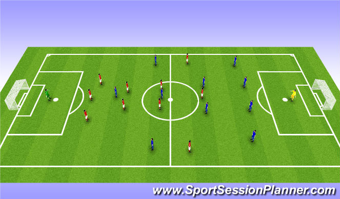 Football/Soccer Session Plan Drill (Colour): Final Game