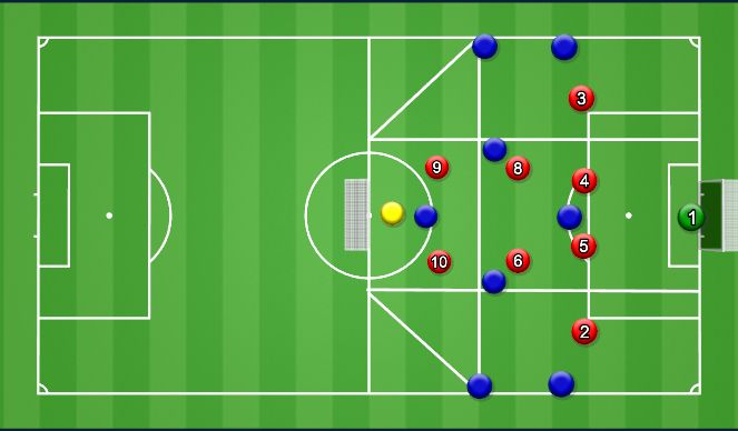 Football/Soccer Session Plan Drill (Colour): Screen 2