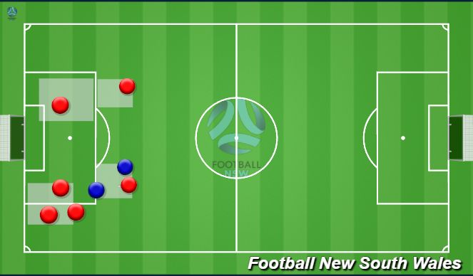 Football/Soccer Session Plan Drill (Colour): Animation 1