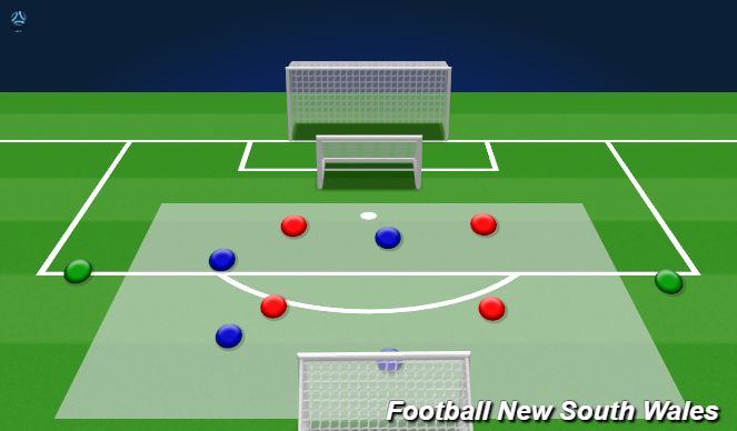 Football/Soccer Session Plan Drill (Colour): Game Training