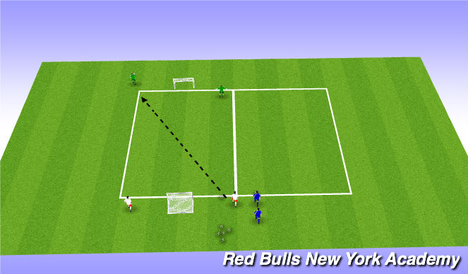 Football/Soccer Session Plan Drill (Colour): Second Defender