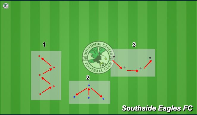Football/Soccer Session Plan Drill (Colour): Skill Warm-Up
