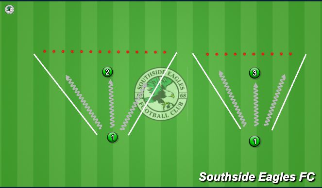 Football/Soccer Session Plan Drill (Colour): Intervention Drill