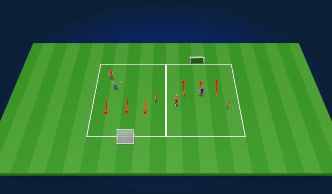 Football/Soccer Session Plan Drill (Colour): 2 v 1's