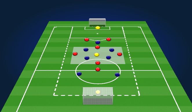 Football/Soccer Session Plan Drill (Colour): Counter Attacking Game