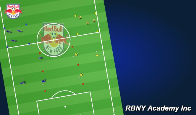Football/Soccer Session Plan Drill (Colour): Introduction (inside outside)