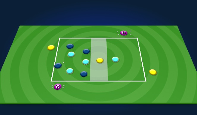 Football/Soccer Session Plan Drill (Colour): Aggressive Counter Press
