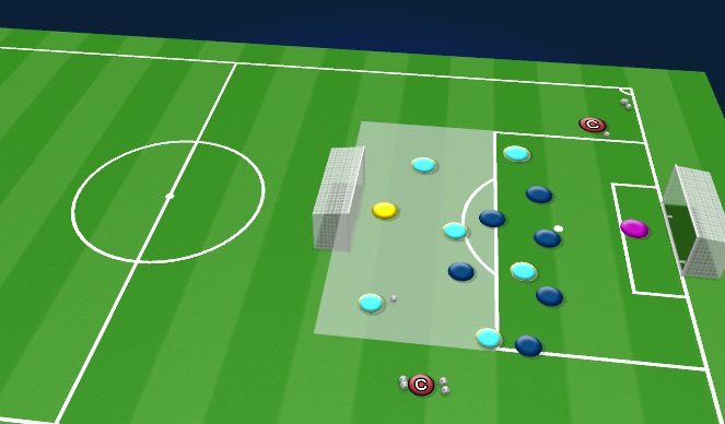 Football/Soccer Session Plan Drill (Colour): Low Block 