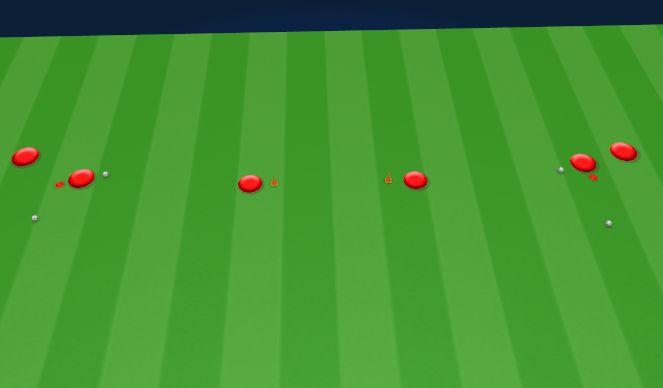 Football/Soccer Session Plan Drill (Colour): Passing Patterns