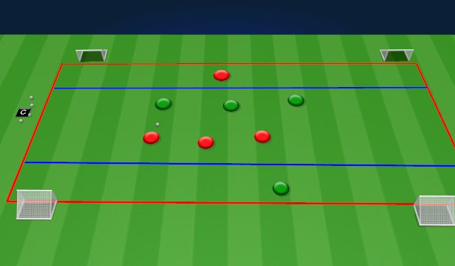 Football/Soccer Session Plan Drill (Colour): 3v3+1