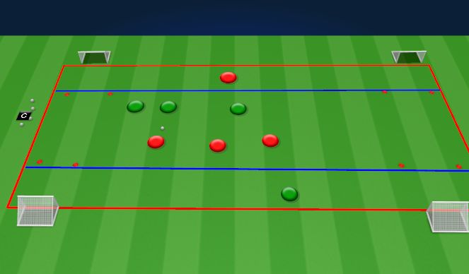 Football/Soccer Session Plan Drill (Colour): 3v3+1 w/gates