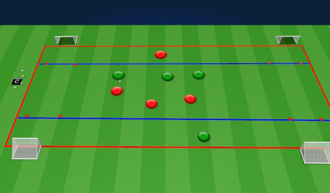 Football/Soccer Session Plan Drill (Colour): 3v3+2 3rd man